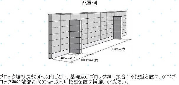 コンクリートブロック塀の控え壁.jpg